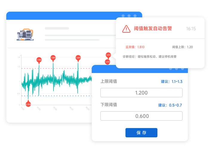 eIIS 系统界面